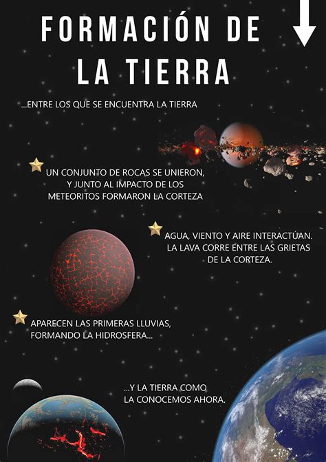 Tierra Continuara.org