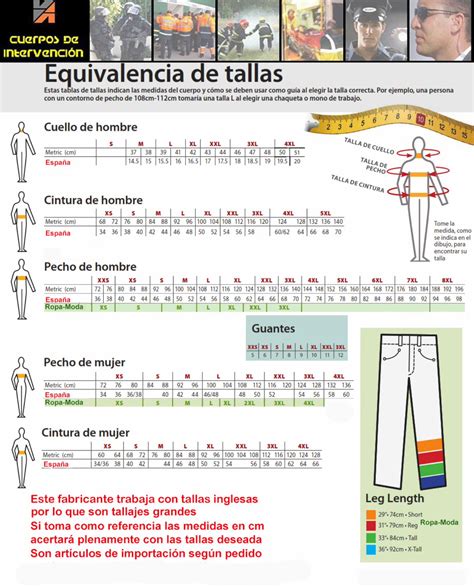 Time talla Continuara.org