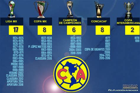 Titulo club Continuara.org