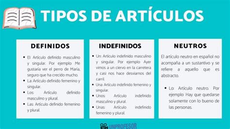 Todo tipo articulos Continuara.org