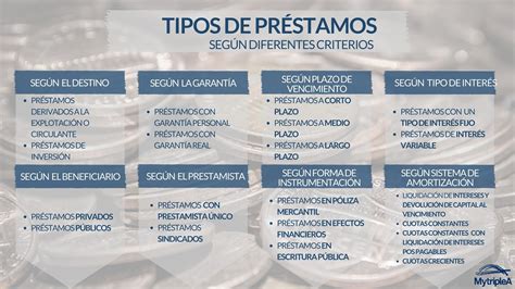 Todo tipo prestamo Continuara.org