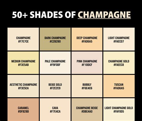 Top color champagne Continuara.org