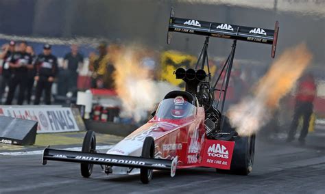 Top fuel Continuara.org