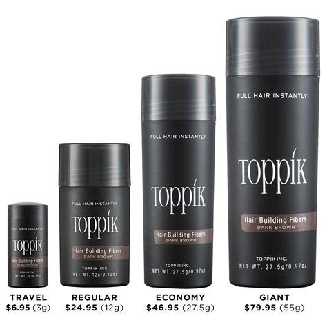 Toppik Continuara.org