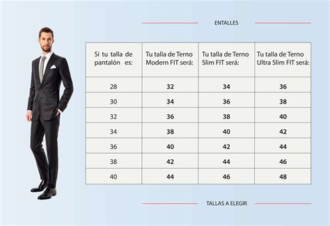 Trajes talla Continuara.org