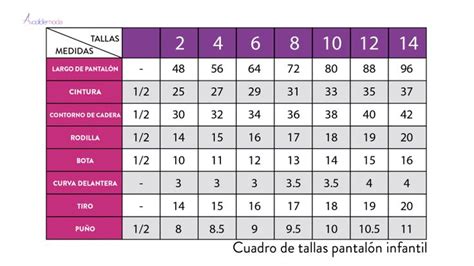 Tres pares talla Continuara.org