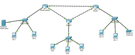 Tres routers Continuara.org