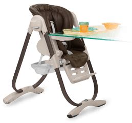 Trona chicco mamma Continuara.org