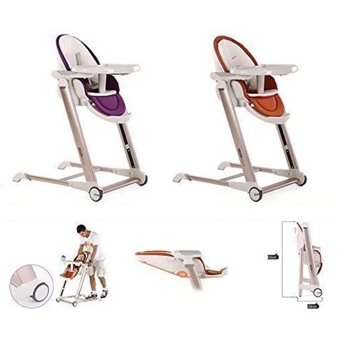 Trona evolutiva ibaby Continuara.org