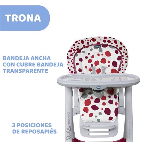 Trona evolutiva polly Continuara.org