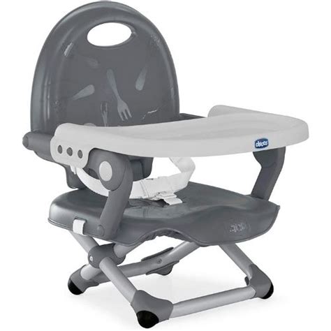Trona marca chicco Continuara.org