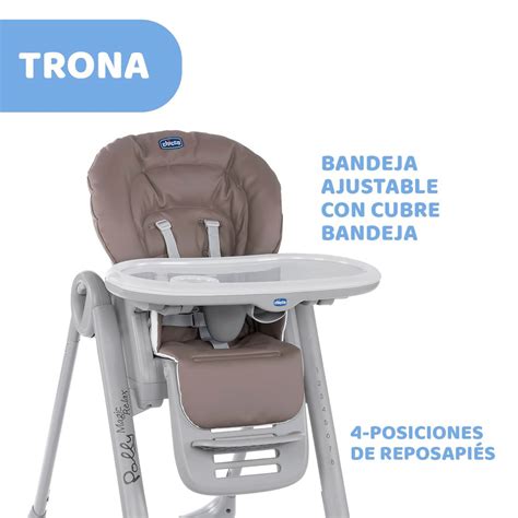 Trona polly magic Continuara.org