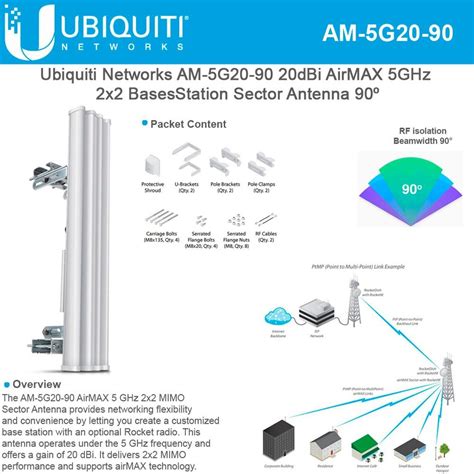Ubiquiti airmax antenna Continuara.org