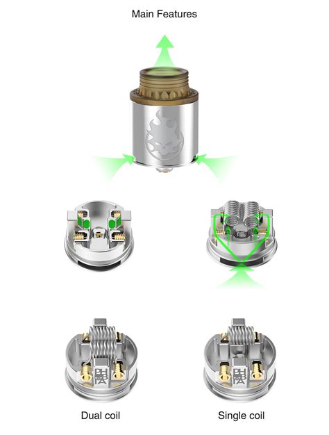 Vaper phobia rda Continuara.org