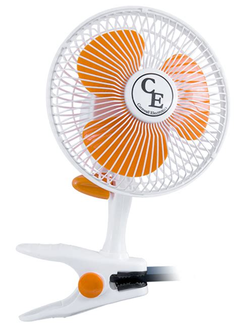 Ventilador pinza Continuara.org
