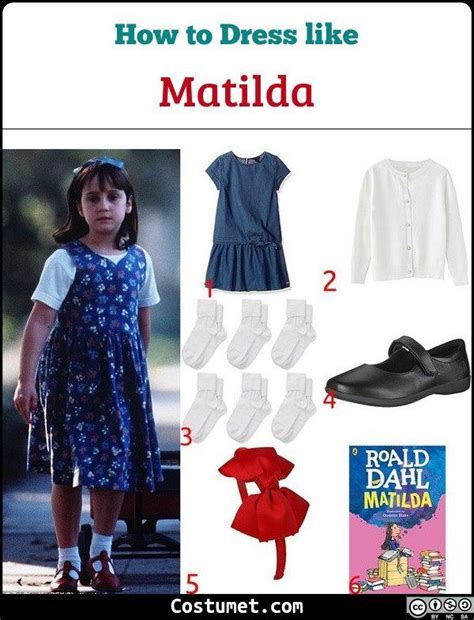 Vestido matilda Continuara.org