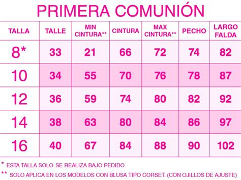 Vestido talla Continuara.org