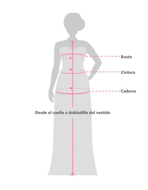 Vestidos medidas Continuara.org