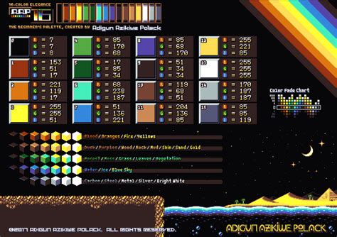 Videojuego game color Continuara.org