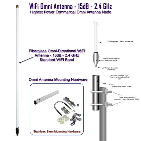 Wifi antena omnidireccional Continuara.org