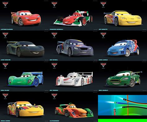 World grand prix Continuara.org
