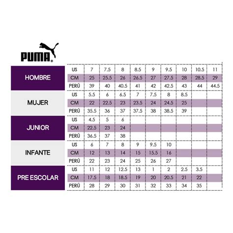 Zapatillas puma talla Continuara.org
