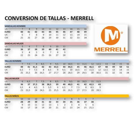 Zapatos merrell talla Continuara.org