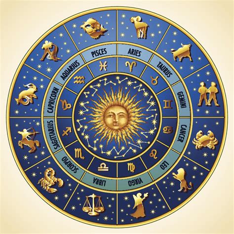 Zodiac Continuara.org